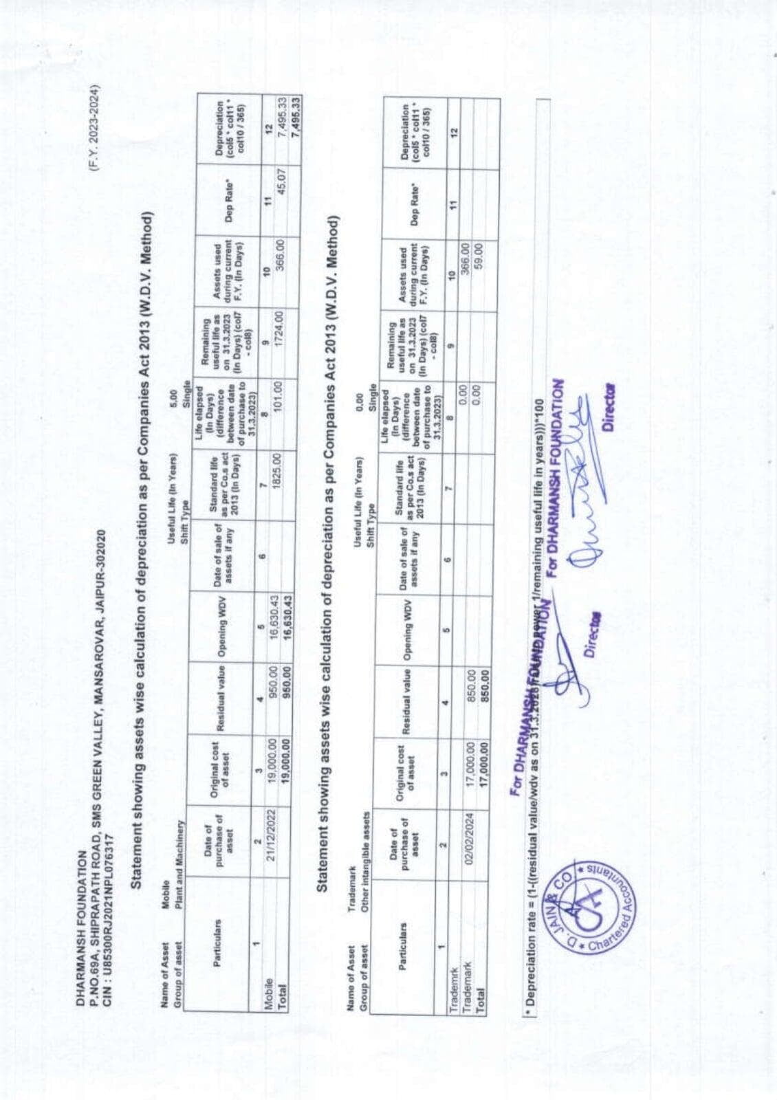 DHARMANSH AUDITED FINANCIALS 2023-24_pages-to-jpg-0015