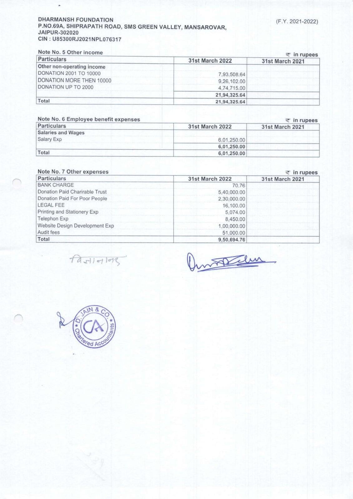 DHARMANSH P-L_page-0002